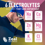 Zeal Naturals suplemento en uso durante entrenamiento para mantener la energía