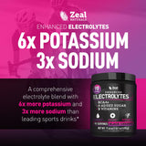 Zeal Naturals vaso con bebida Black Cherry listo para hidratación tras ejercicio