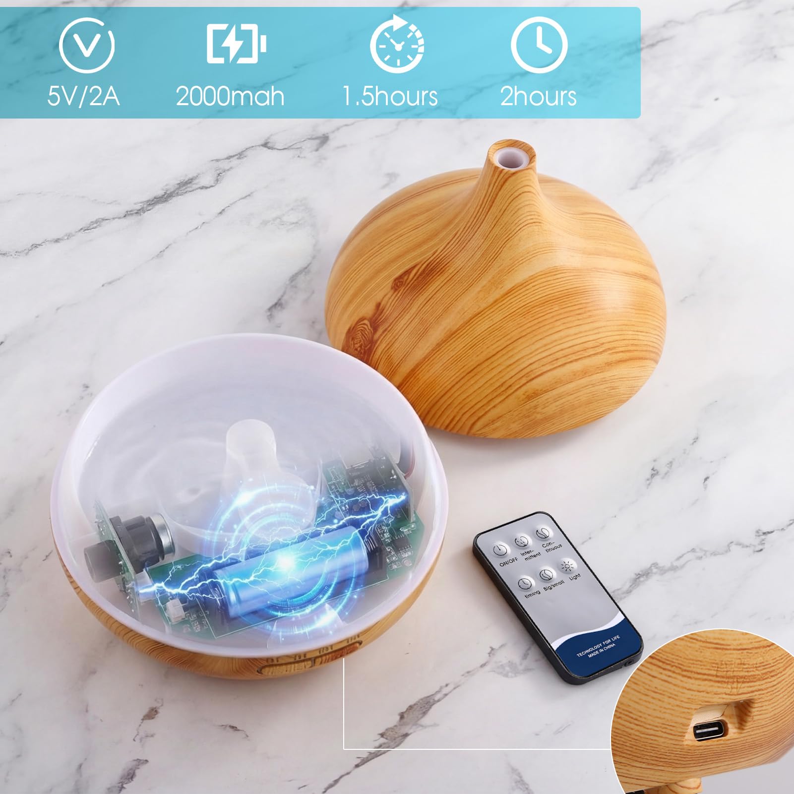 ZEBIAO interruptor inferior en ON para activar modo recargable y seguridad