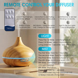 ZEBIAO control remoto y panel con temporizador para manejo cómodo