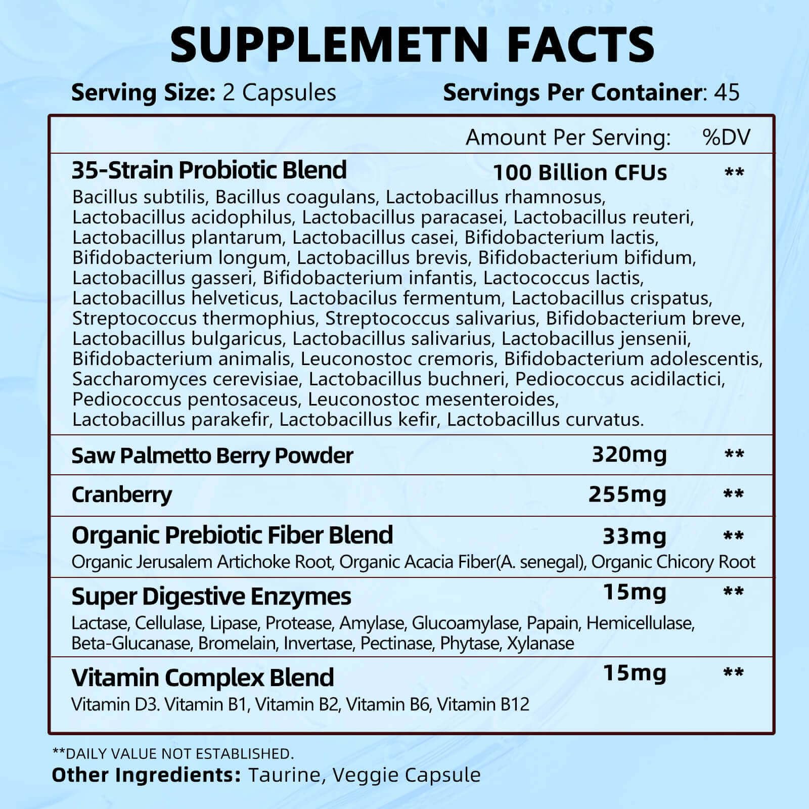 ZEBORA selección de ingredientes naturales destacando saw palmetto y arándano