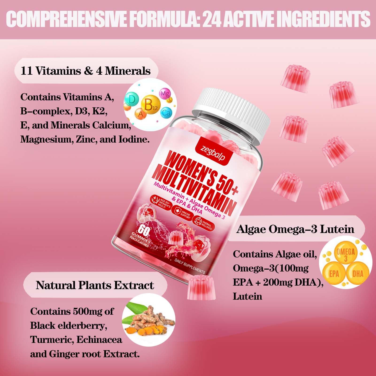 ZEGBALP detalle de la superficie de la gomita para apetito y absorción