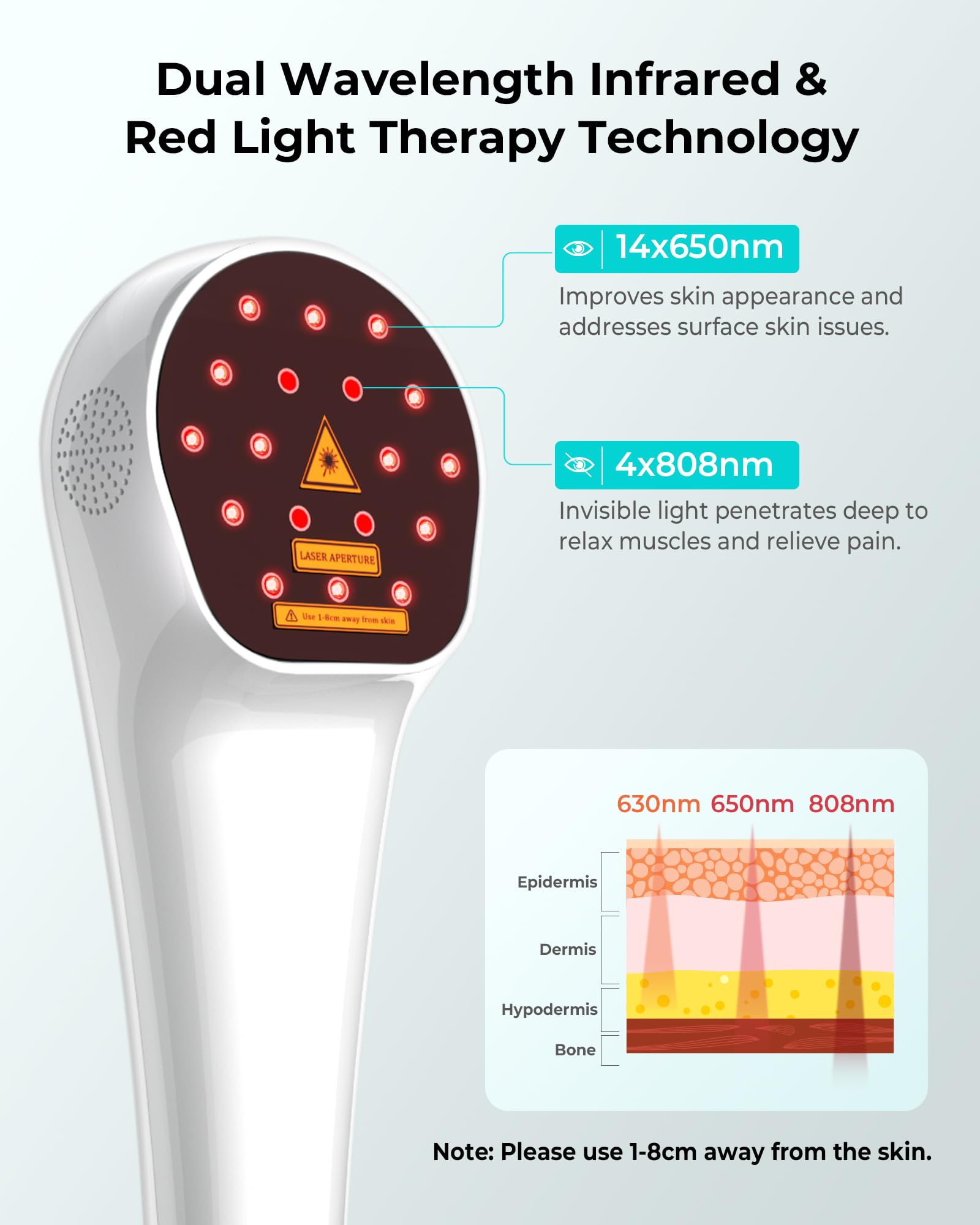 Zelvory primer plano de LEDs 808nm y 650nm, potencia y profundidad