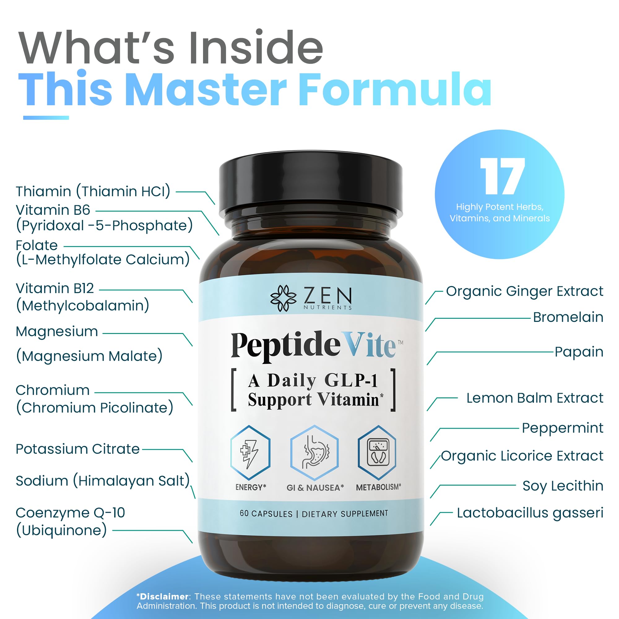Zen Nutrients cápsula en primer plano que destaca textura y fácil ingestión