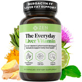 Zen Nutrients envase frontal mostrando etiqueta y beneficios claros