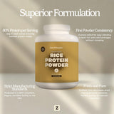 Zen Principle polvo incorporado en receta horneada para mayor proteína