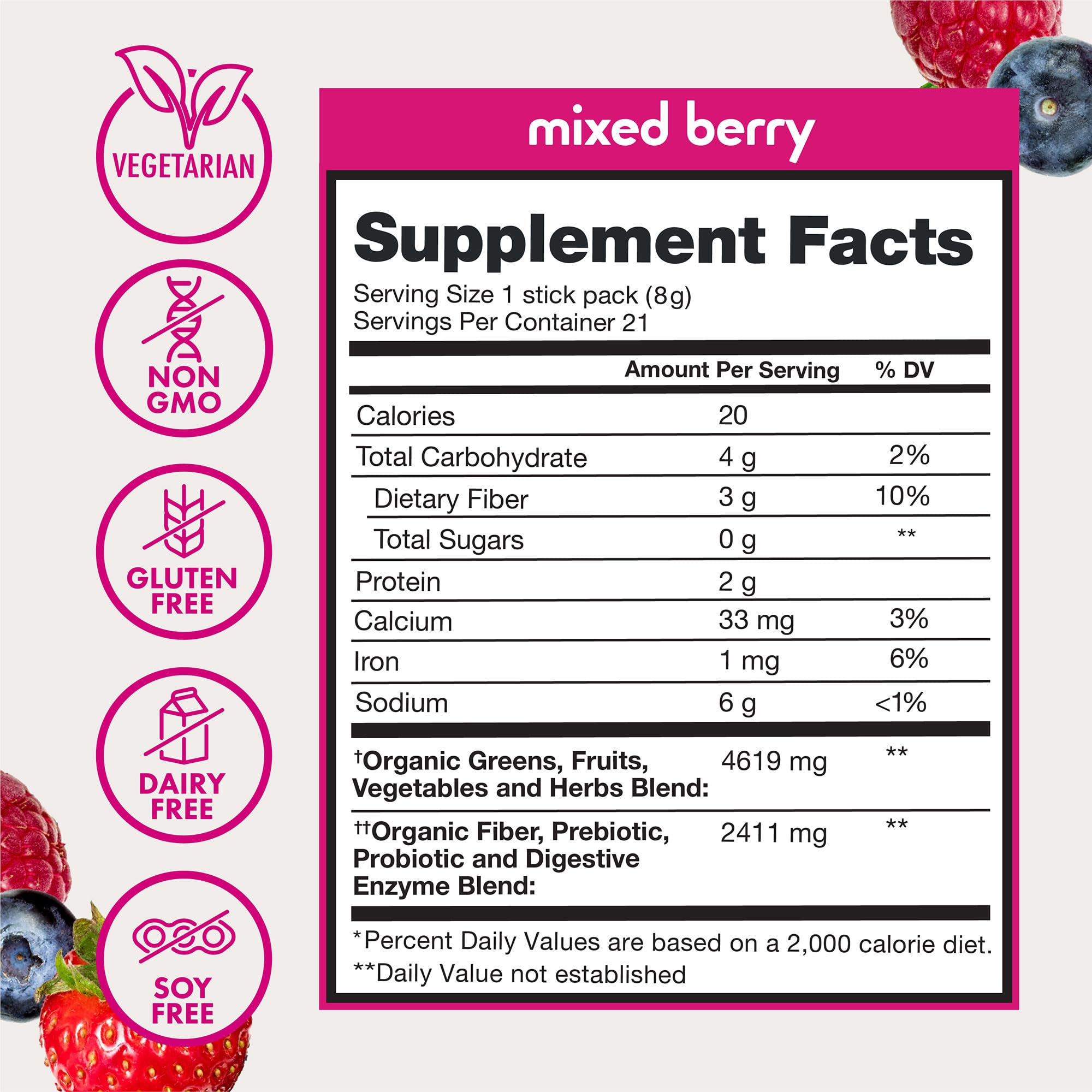 Zena Nutrition mezcla de hongos funcionales mostrando variedad