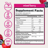 Zena Nutrition mezcla de hongos funcionales mostrando variedad