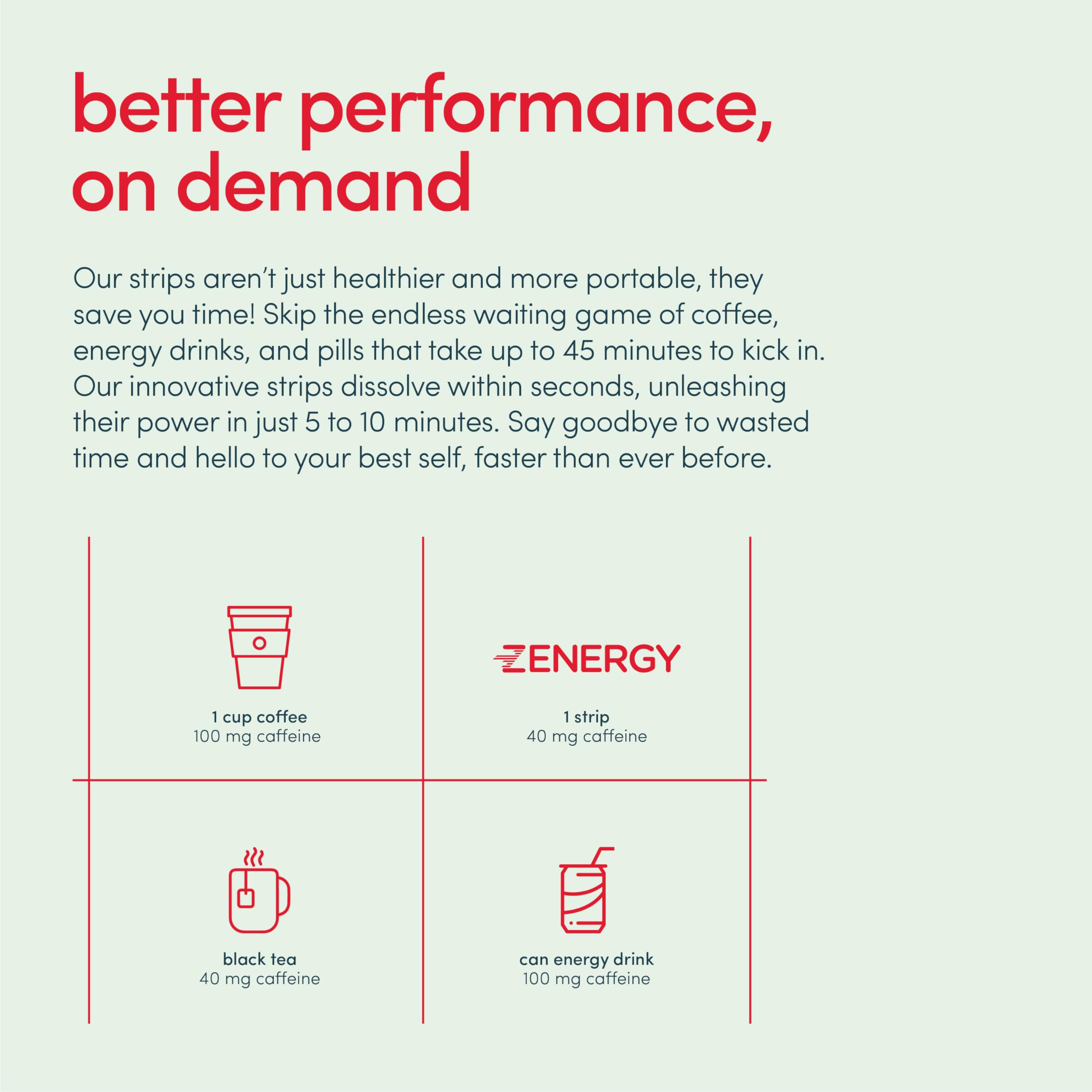 ZENERGY etiqueta ingredientes B6 B12, muestra vitaminas y composición