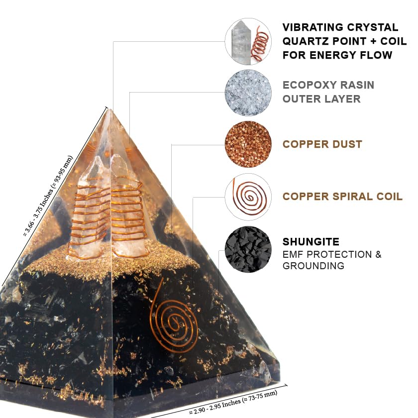 ZENFULSTONE detalle de bobina de cobre que mejora conducción energética