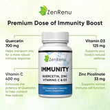 Zenrenu cápsula detalle, forma vegetal y fácil absorción