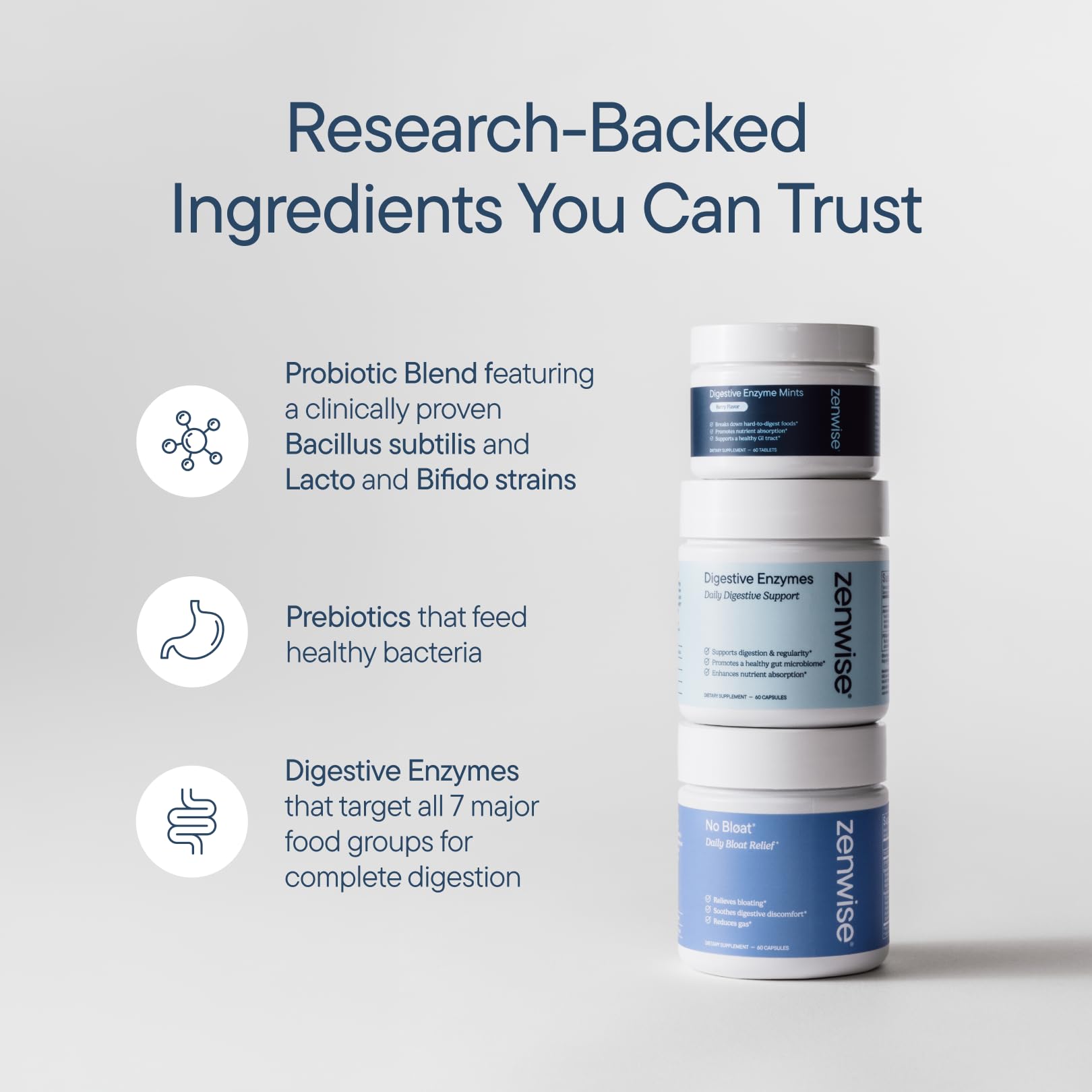 Zenwise Health reverso del envase con información nutricional legible