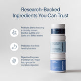 Zenwise Health reverso del envase con información nutricional legible