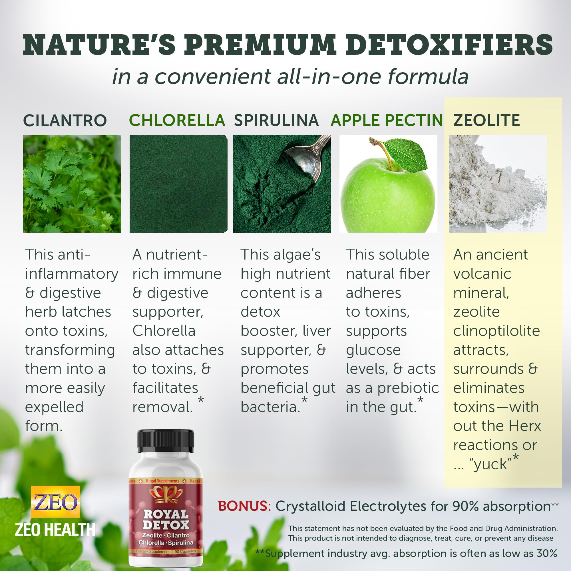 Zeo Health Royal Detox cápsulas en mano para destacar dosificación conveniente