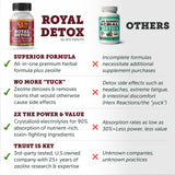 Zeo Health Royal Detox mezclado en batido para ilustrar uso fácil y sabor neutral