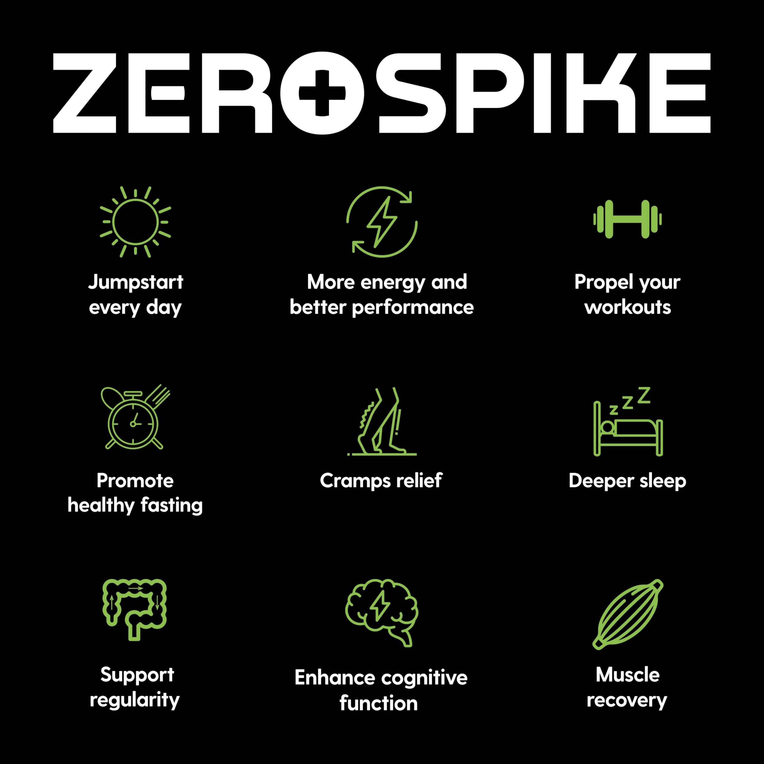 Zerospike comparación de tamaño del sobre junto a botella para transporte cómodo
