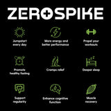 Zerospike comparación de tamaño del sobre junto a botella para transporte cómodo