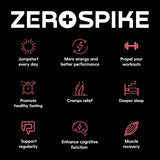 Zerospike comparación tamaño con una mano para entender porción