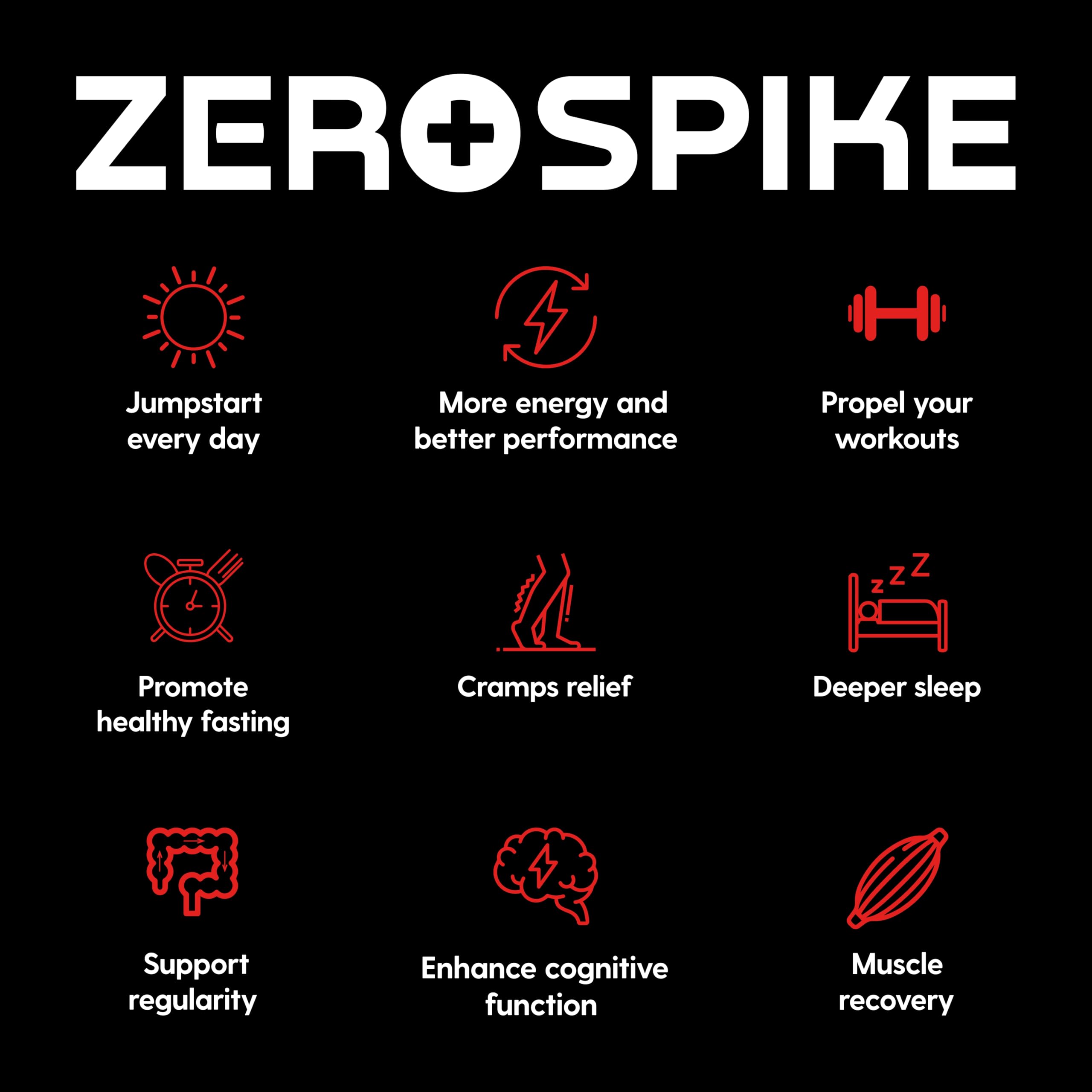 Zerospike etiqueta con lista de ingredientes transparente y limpia