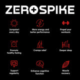 Zerospike etiqueta con lista de ingredientes transparente y limpia