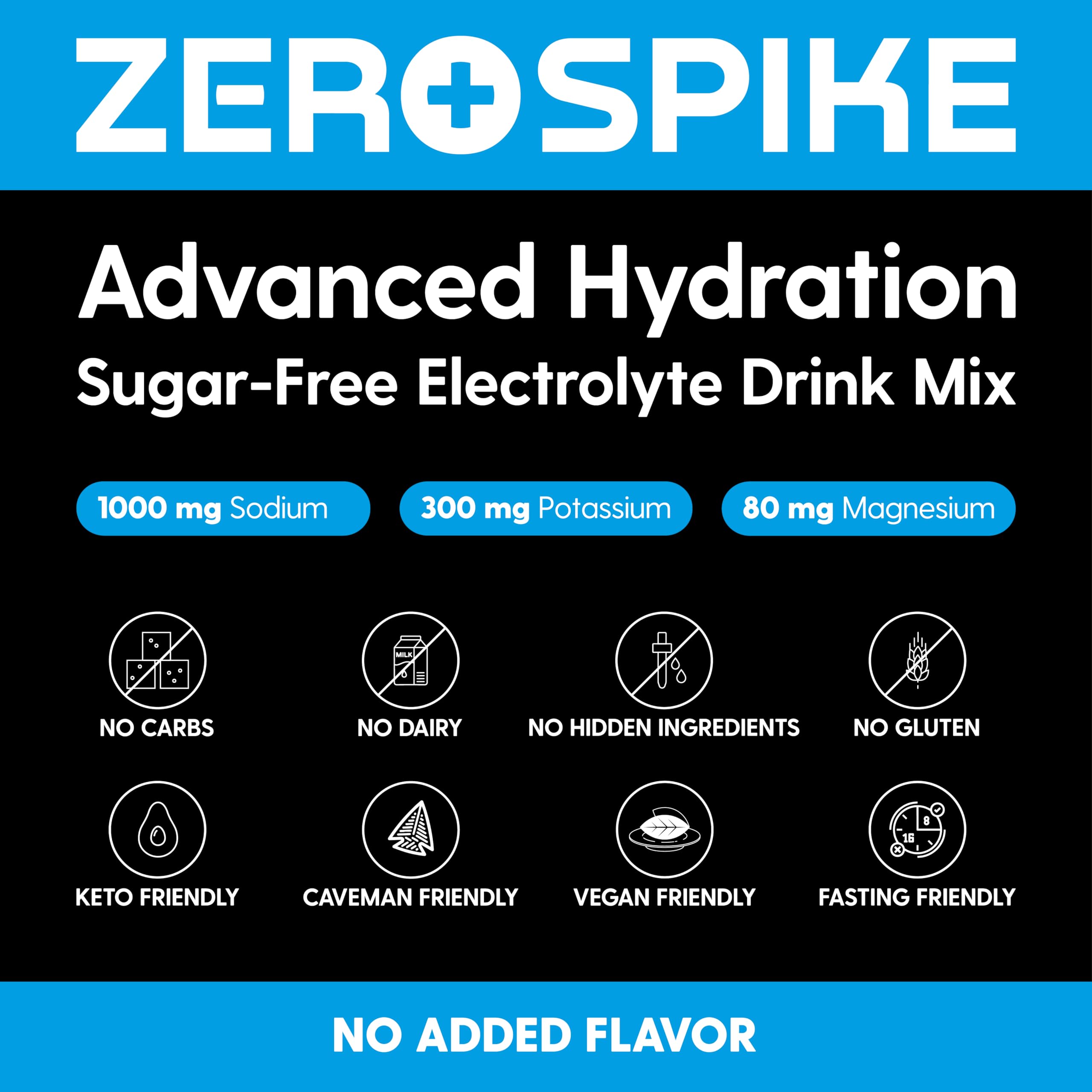 Zerospike polvo disuelto en vaso, hidratación sin calorías