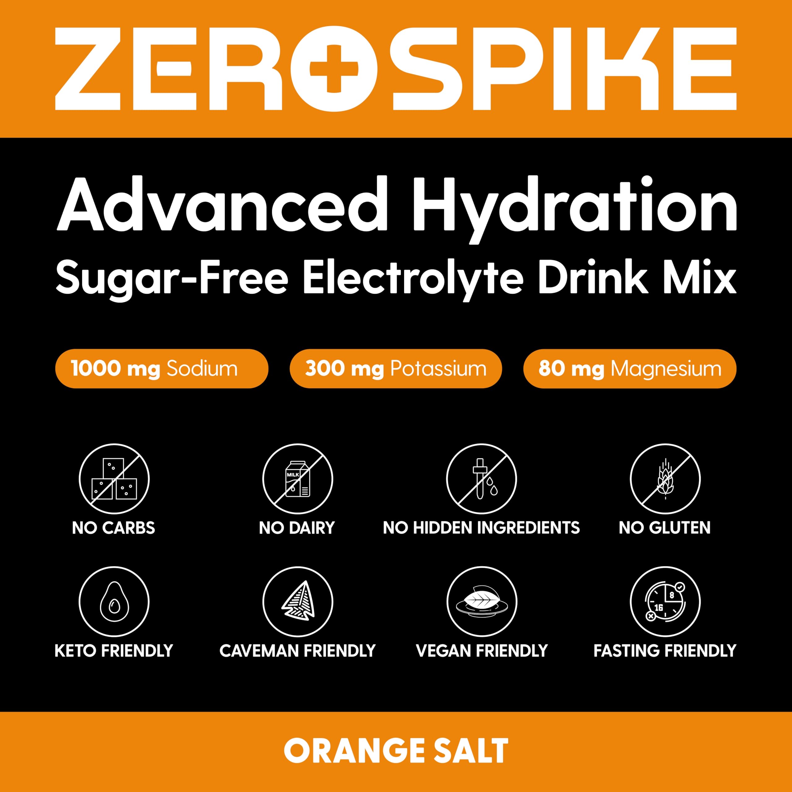 Zerospike disuelto en agua mostrando bebida naranja y rápida absorción