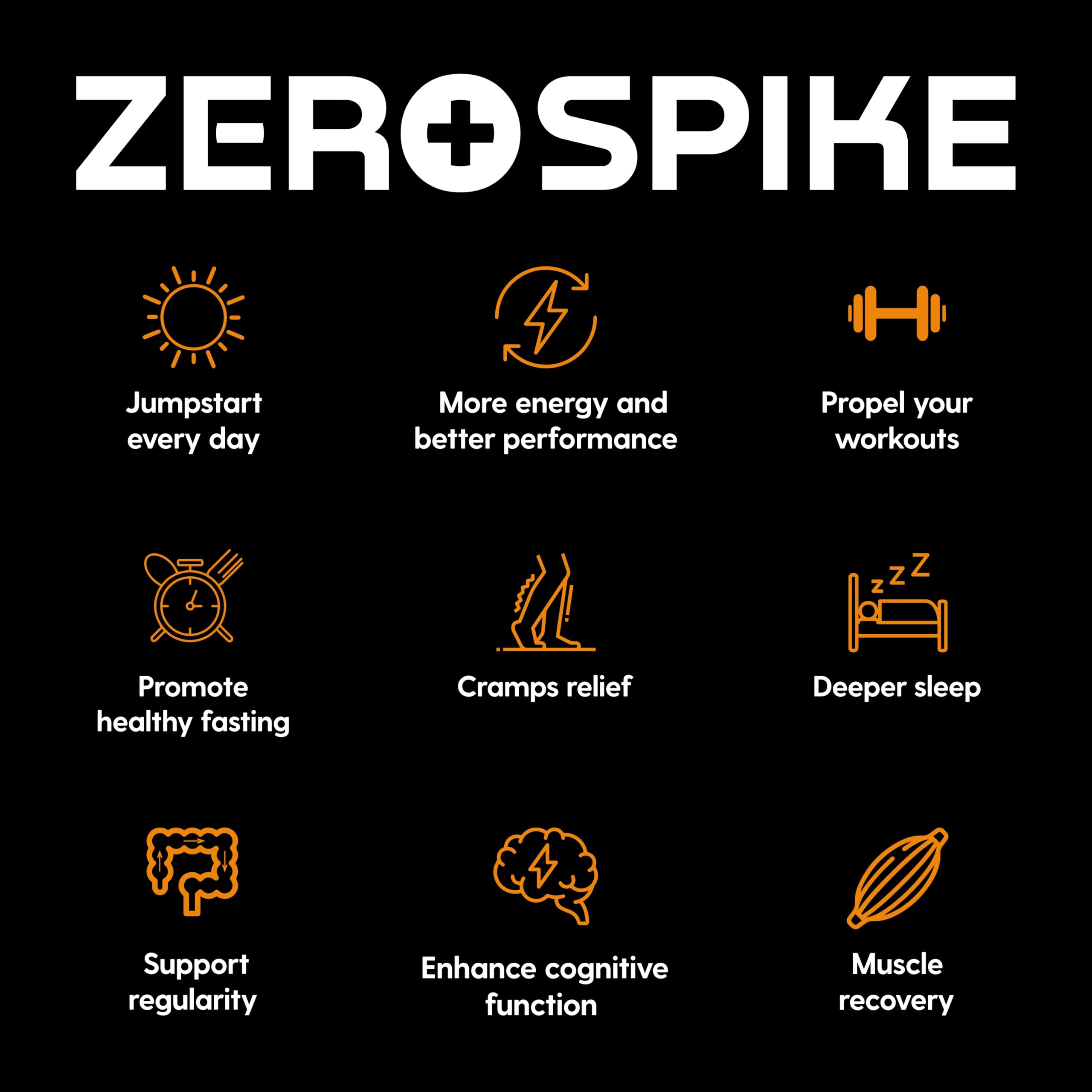 Zerospike tamaño comparado con mano para visualizar porción portátil