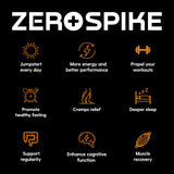 Zerospike tamaño comparado con mano para visualizar porción portátil