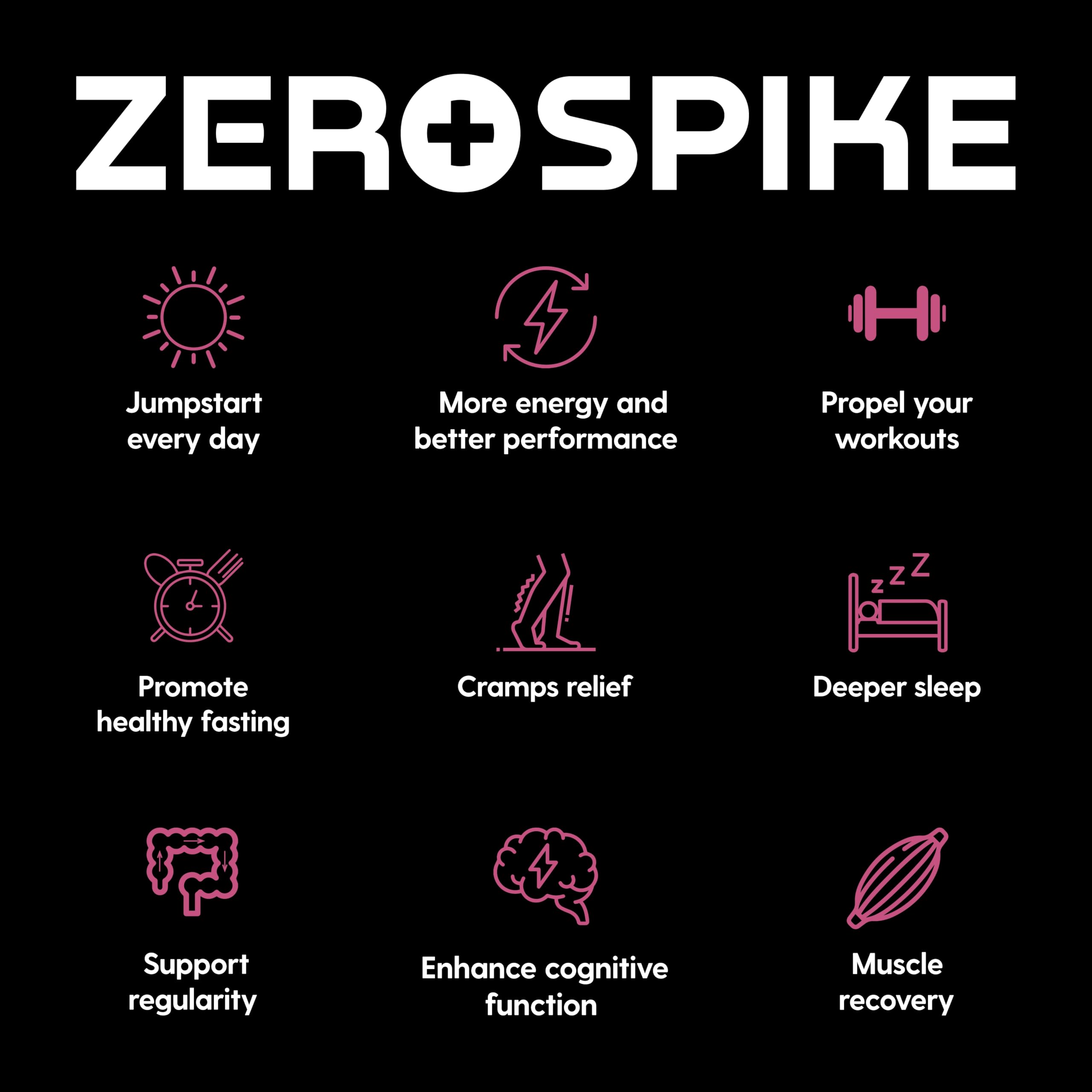 Zerospike uso en gimnasio botella con mezcla para reponer electrolitos