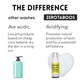 zerotaboos producto colocado junto a elementos de baño, sensación de frescura