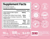 Zhibenon etiqueta de ingredientes visible para confirmar composiciones clave