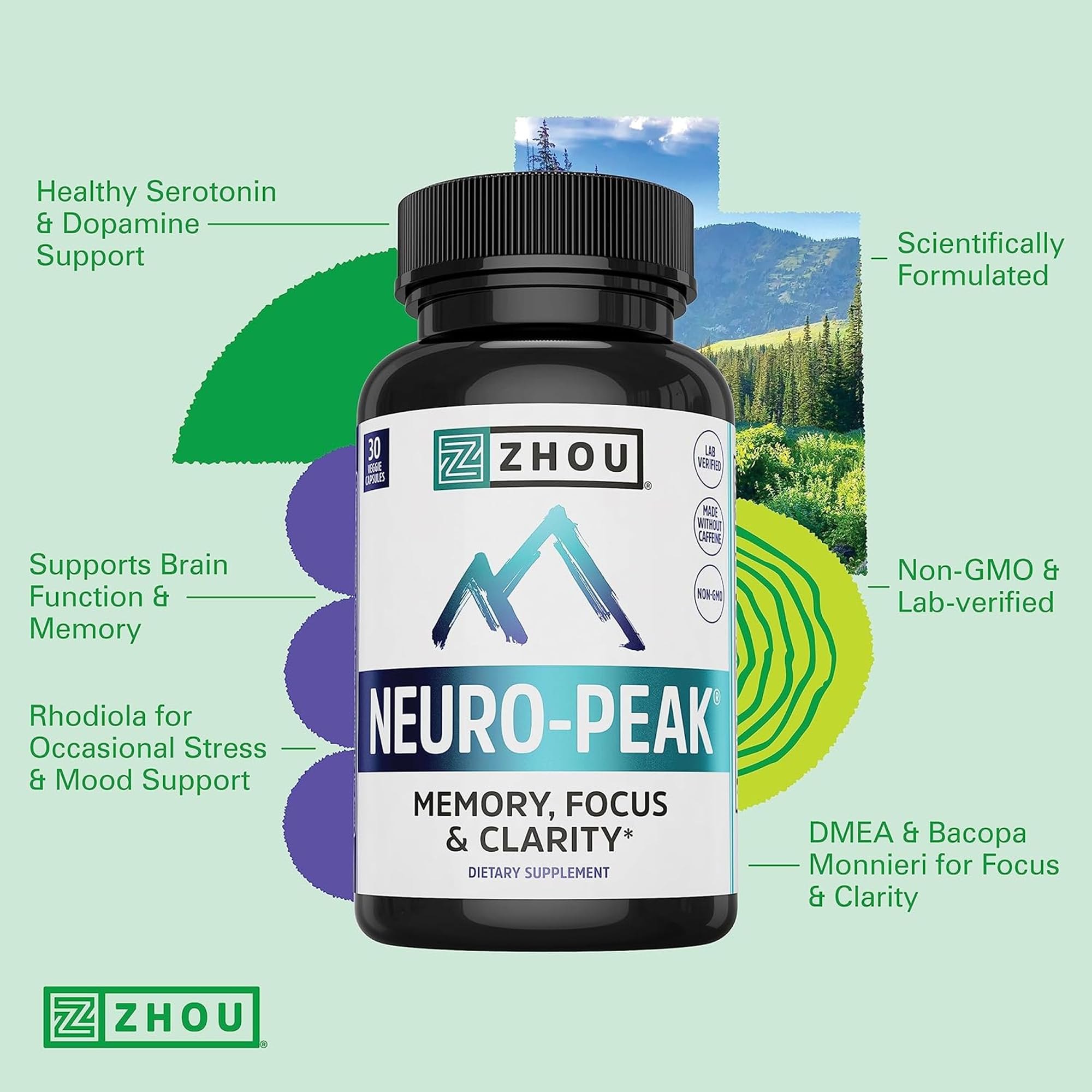 ZHOU Energy + Focus caja y blister, energía limpia y sostenida
