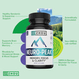 ZHOU Energy + Focus caja y blister, energía limpia y sostenida
