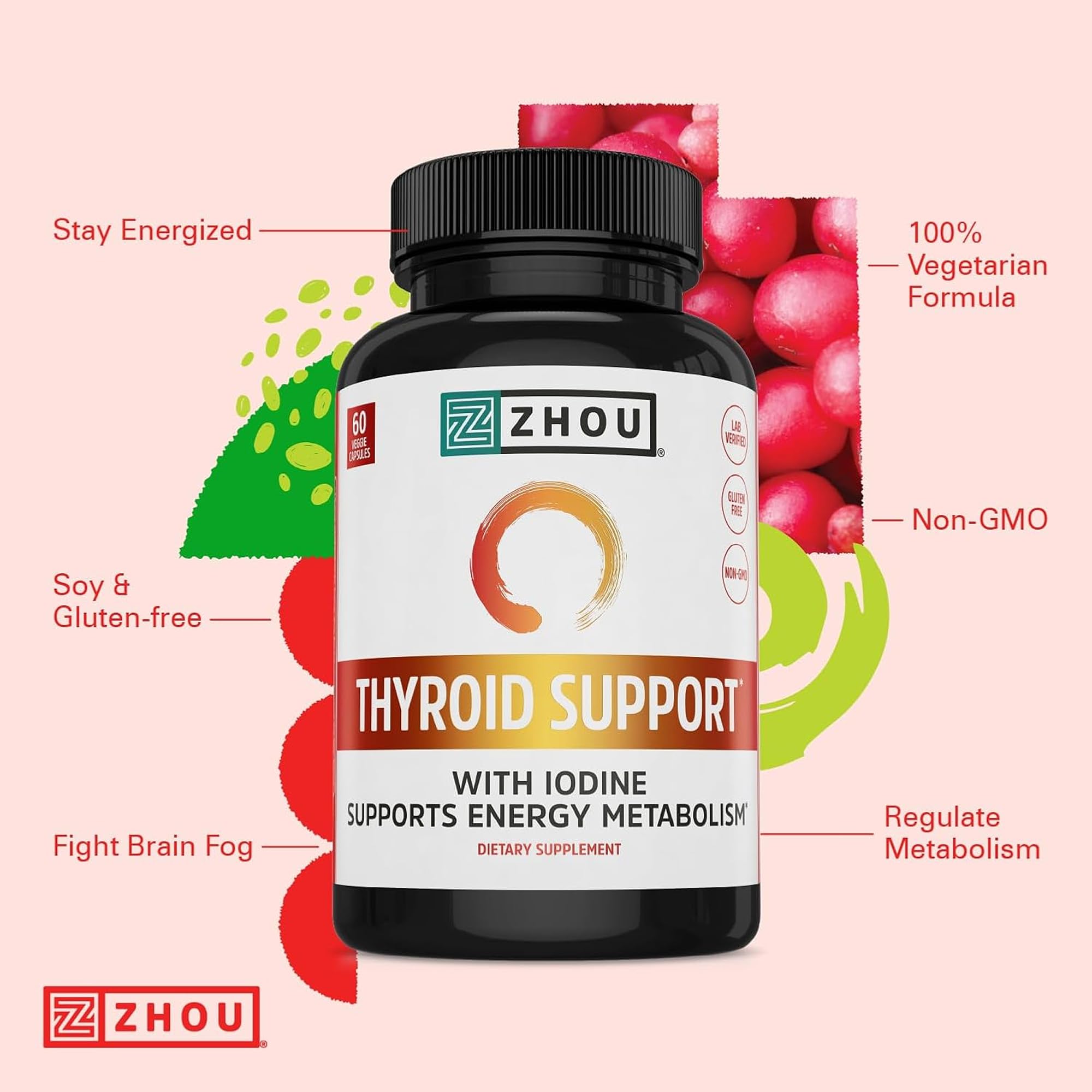 ZHOU frasco Thyroid Support frontal mostrando minerales para tiroides