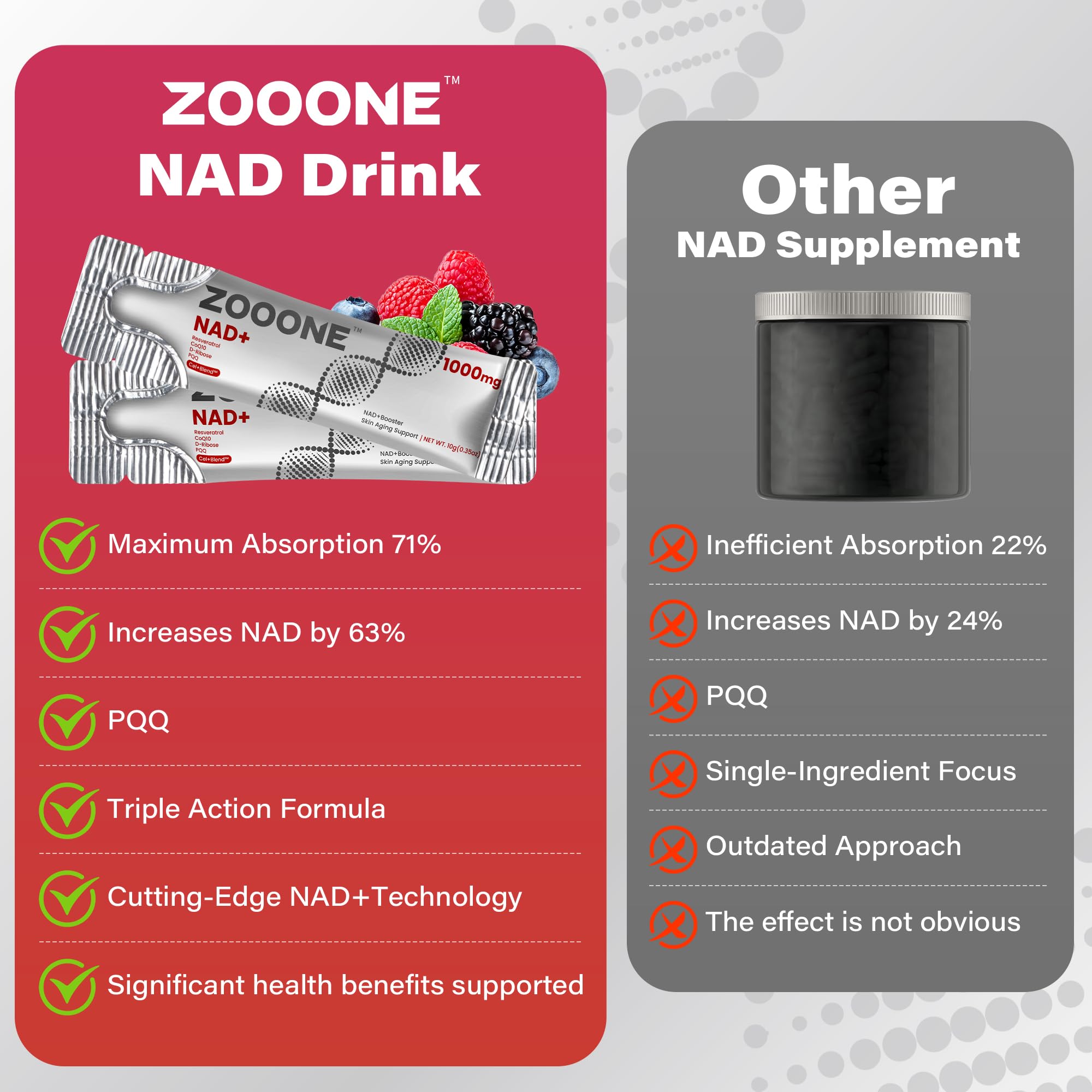 zooone comparación de tamaño del sobre en la mano para llevar fácilmente