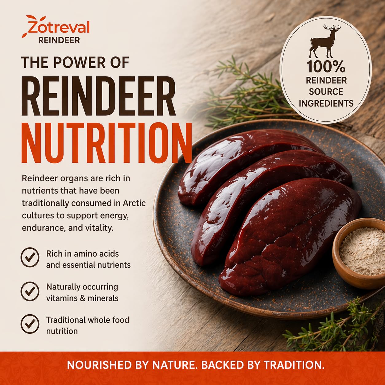 Zotreval etiqueta con ingredientes clave y transparencia de fórmula