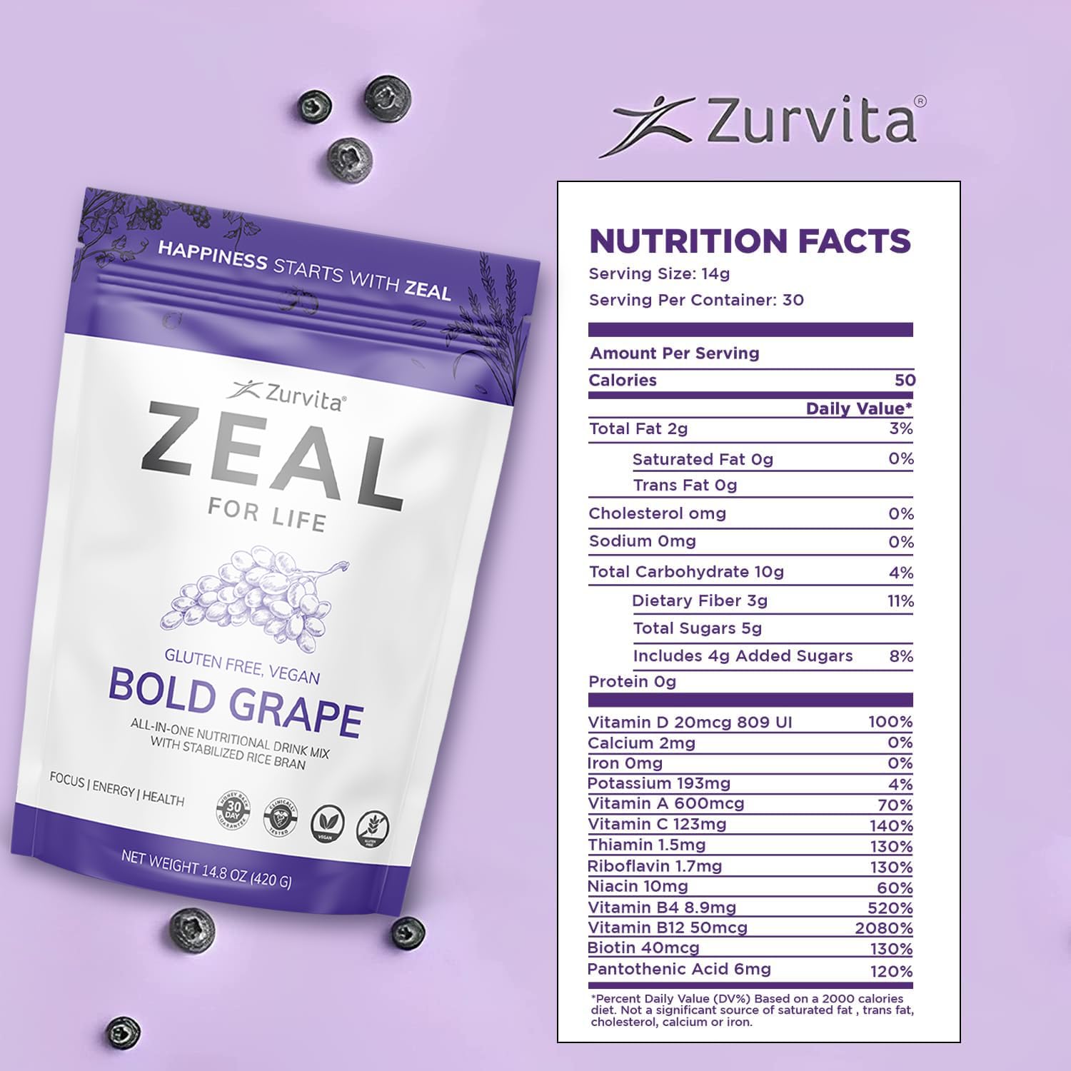 Zurvita Zeal textura en polvo mostrando gránulos finos y fácil disolución