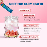 Comparación de tamaño Zwrhealth stick junto a una botella para escala y portabilidad