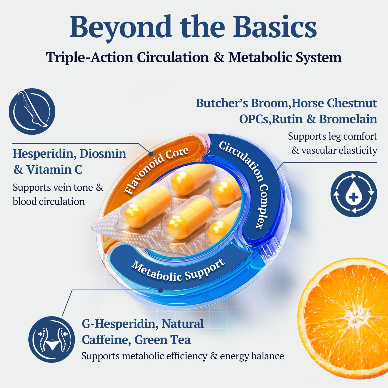 Zypherionixls blíster individual con cápsulas para mantener frescura
