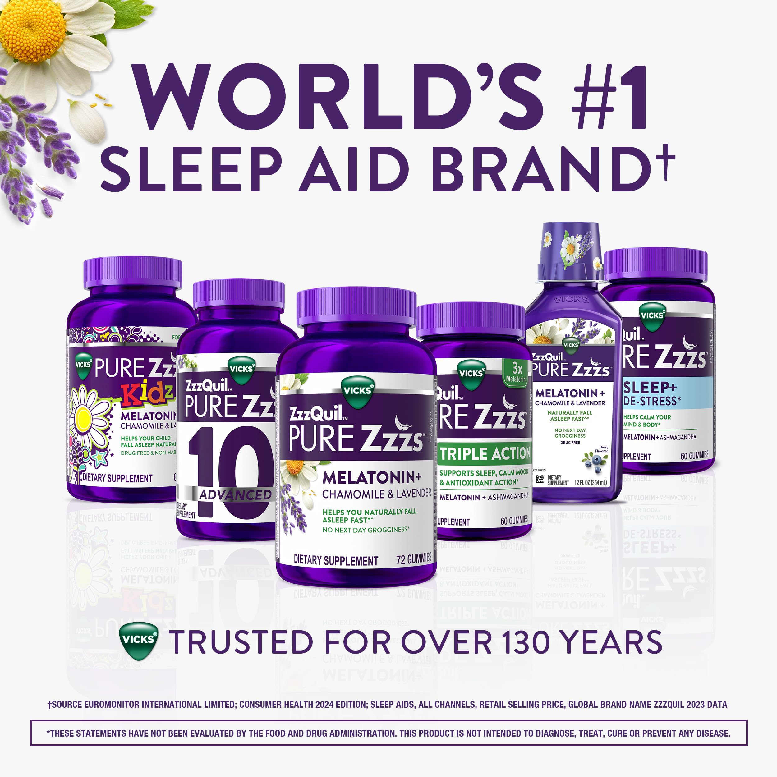 ZzzQuil ingredientes botánicos lavanda y manzanilla como apoyo relajante