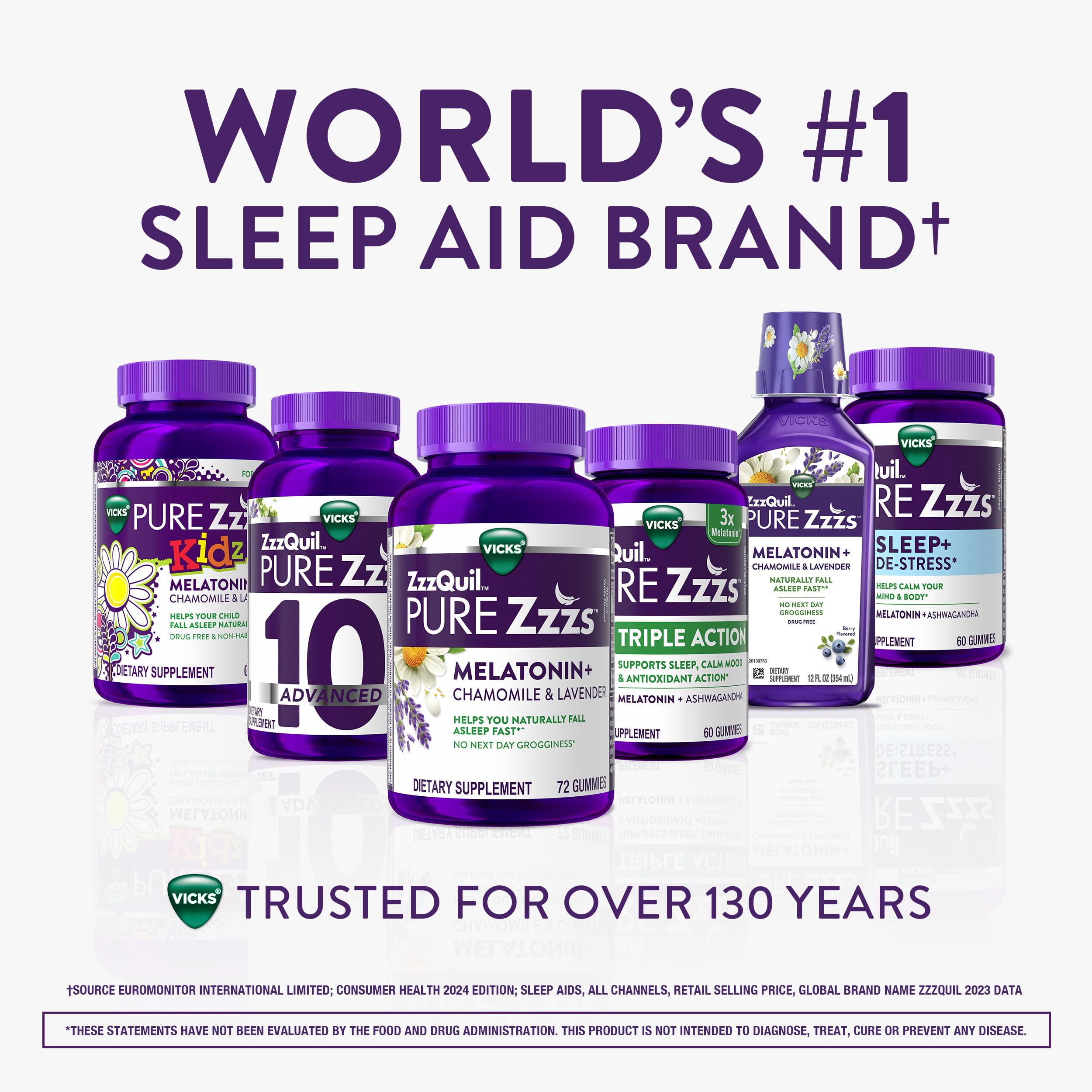 ZzzQuil tabletas disolviéndose en la boca enfatizando rápida absorción